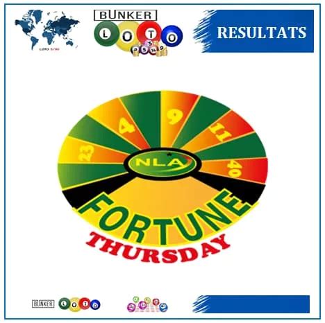 nla fortune thursday results database|Latest & Recent Ghana Fortune Thursday Results .